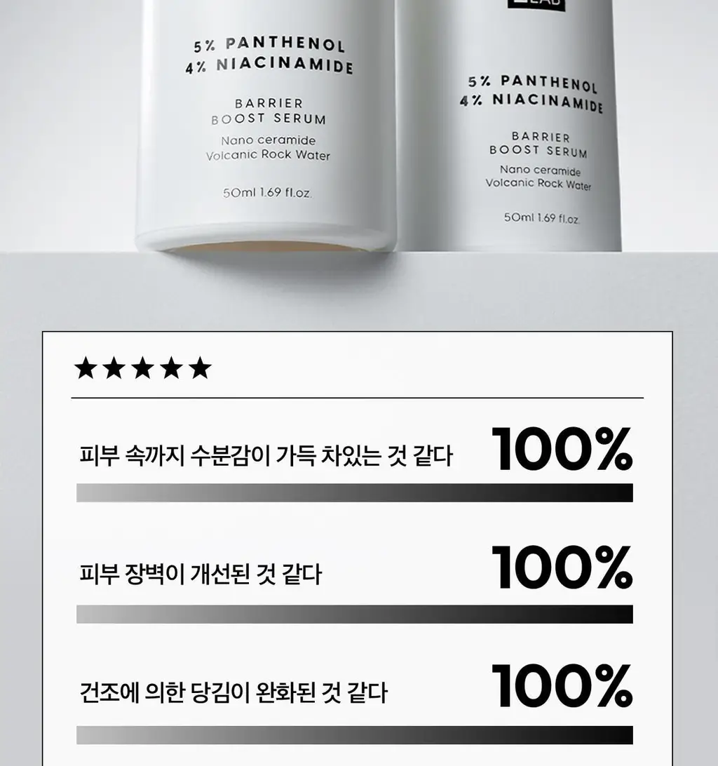 [급속진정 장벽개선] 레이어랩 니오좀 판테놀 5% 세럼 30ml 기획 (+1.5ml*5ea) 상세페이지 39